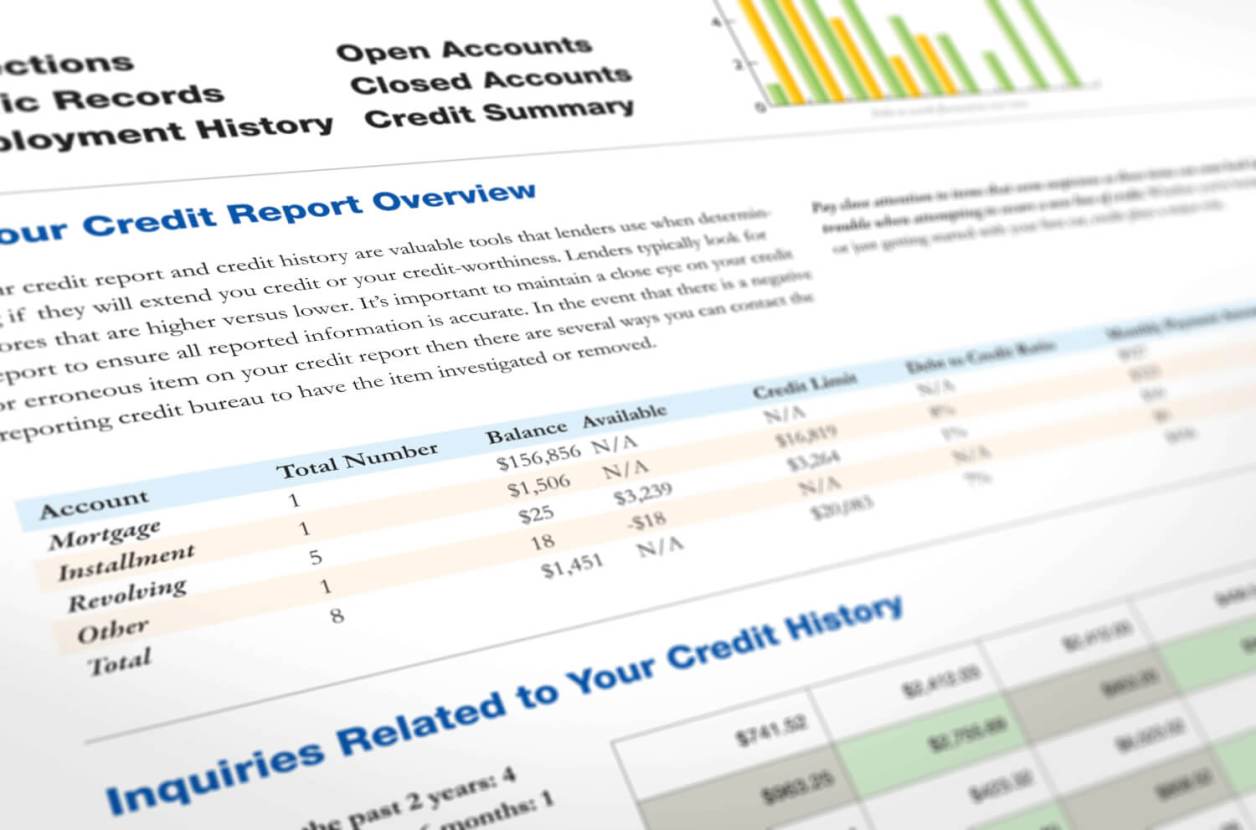 credit inquiries