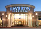 What Credit Score Is Needed for a Havertys Credit Card?